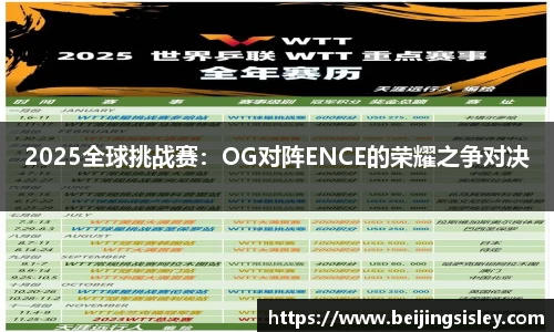 2025全球挑战赛：OG对阵ENCE的荣耀之争对决